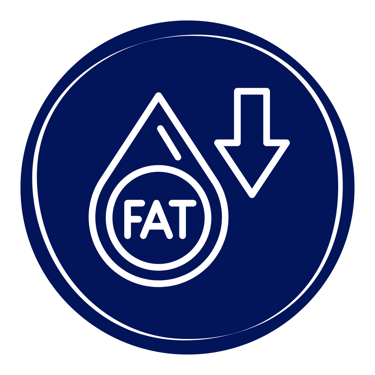 Fat Burner