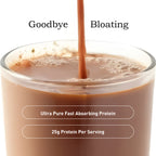 Premium Gold Whey Protein