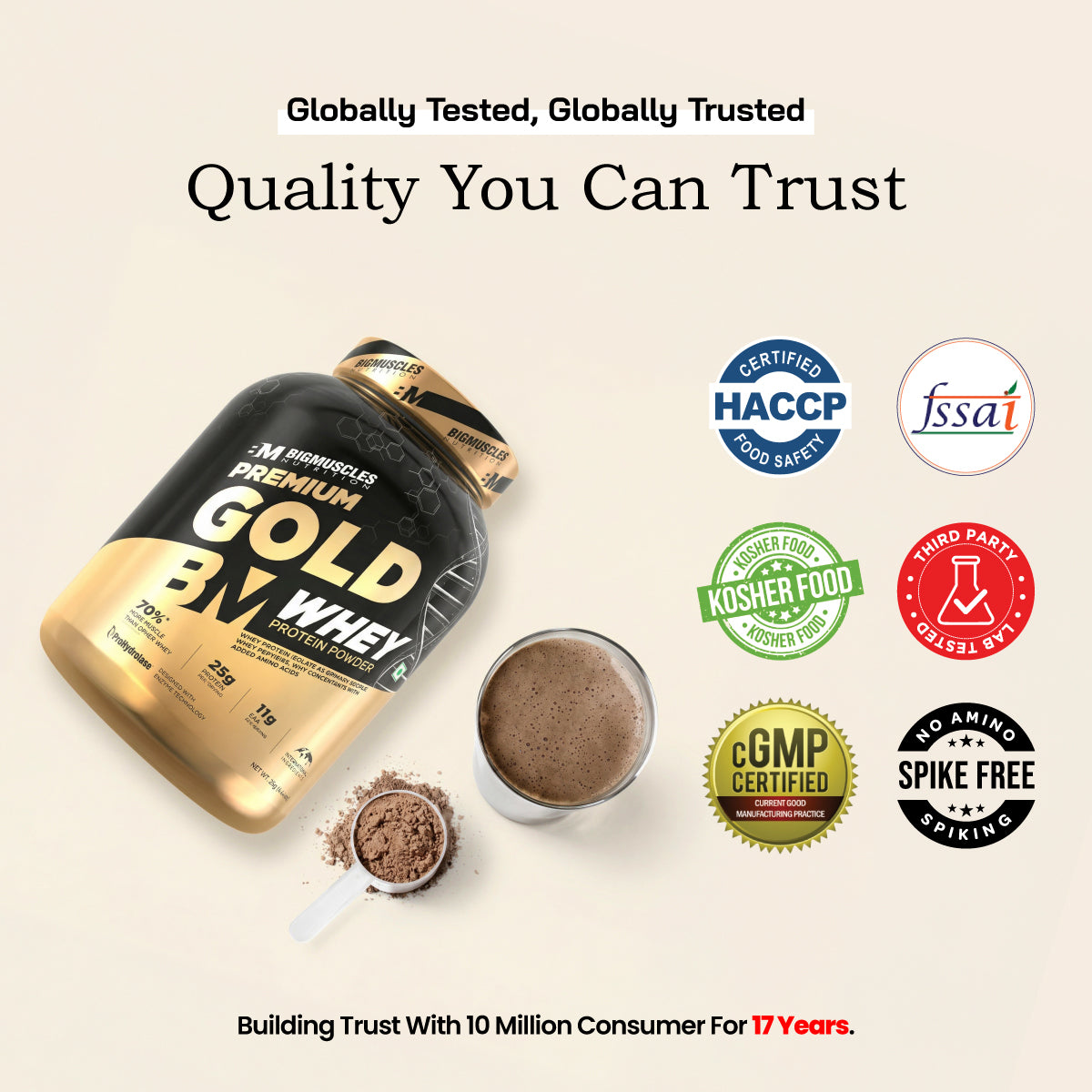 Premium Gold Whey Protein