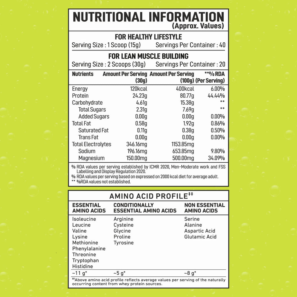 FIZZY WHEY PICANTE